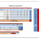 Screenshot vom Excel-Abirechner - Abi-Rechner